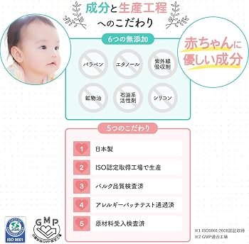Amazon | 【陥没乳首・へん平乳首 ケアクリーム】Purenas（ピュアナス