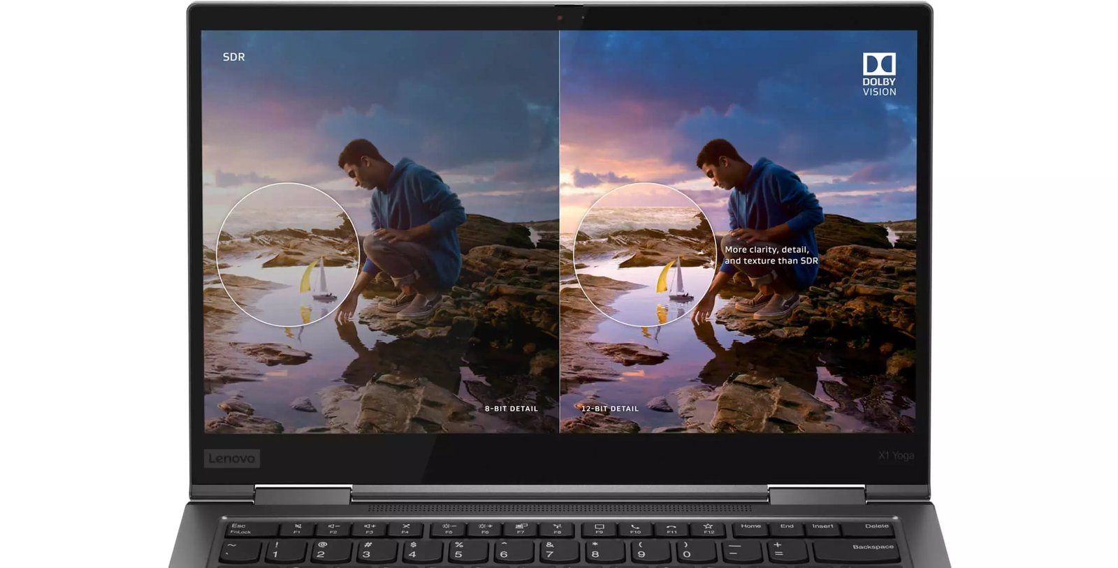 ThinkPad X1 Yoga Gen 5 | 10th Gen Intel, advanced security | Lenovo IN